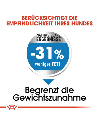 ROYAL CANIN MINI Light Weight Care Trockenfutter für übergewichtige kleine Hunde 4 kg