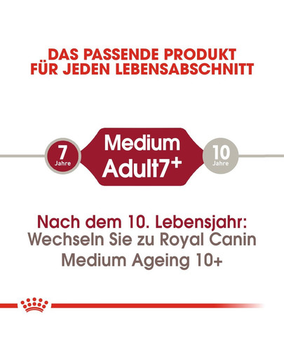 ROYAL CANIN MEDIUM Adult 7+ Trockenfutter für ältere mittelgroße Hunde 4 kg