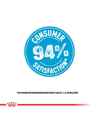 ROYAL CANIN MEDIUM Puppy Welpenfutter trocken für mittelgroße Hunde 10 kg