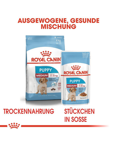 ROYAL CANIN MEDIUM Puppy Welpenfutter trocken für mittelgroße Hunde 10 kg