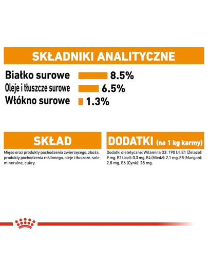 ROYAL CANIN COAT CARE Nassfutter für glänzendes Fell 85 g