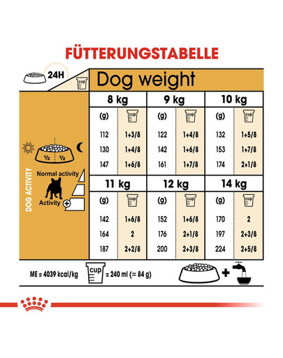ROYAL CANIN French Bulldog Adult Hundefutter trocken für Französische Bulldoggen 9 kg