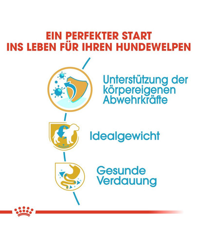 ROYAL CANIN Miniature Schnauzer Puppy Welpenfutter trocken für Zwergschnauzer 1,5 kg