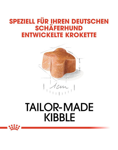 ROYAL CANIN German Shepherd Puppy Welpenfutter trocken für Deutsche Schäferhunde 12+2 kg Gratis!