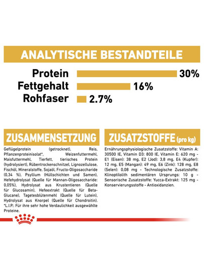 ROYAL CANIN German Shepherd Puppy Welpenfutter trocken für Deutsche Schäferhunde 12+2 kg Gratis!