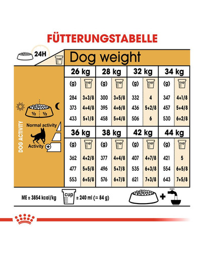ROYAL CANIN German Shepherd Adult Hundefutter trocken für Deutsche Schäferhunde 12 kg