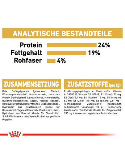 ROYAL CANIN German Shepherd Adult Hundefutter trocken für Deutsche Schäferhunde 12 kg