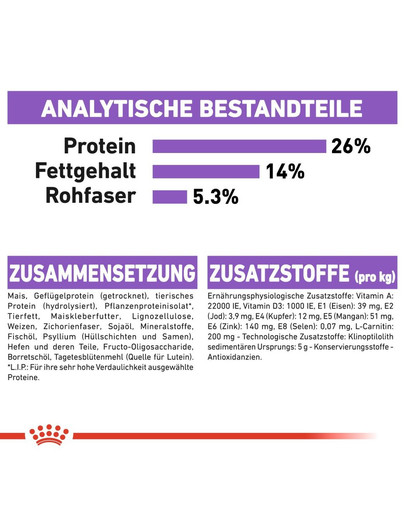 ROYAL CANIN STERILISED X-SMALL Trockenfutter für kastrierte sehr kleine Hunde 1,5 kg