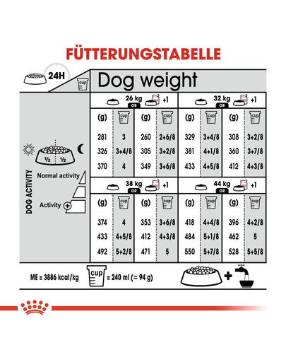 ROYAL CANIN MAXI Digestive Care Trockenfutter für große Hunde mit empfindlicher Verdauung 3 kg