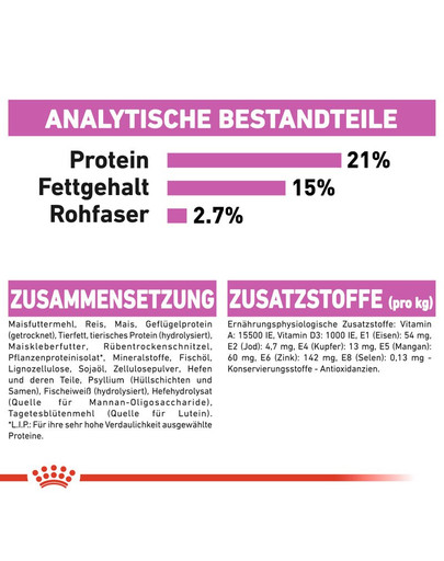 ROYAL CANIN RELAX CARE MINI Trockenfutter für kleine Hunde in unruhigem Umfeld 1 kg