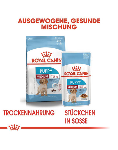 ROYAL CANIN MEDIUM Puppy Welpenfutter trocken für mittelgroße Hunde 15kg + 3kg gratis