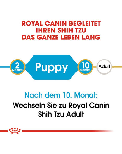 ROYAL CANIN Cavalier King Charles Puppy Welpenfutter trocken 1,5 kg