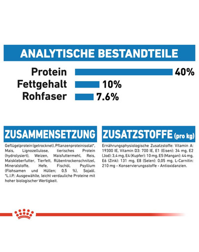 ROYAL CANIN Light Weight Care Trockenfutter für übergewichtige Katzen 10 kg