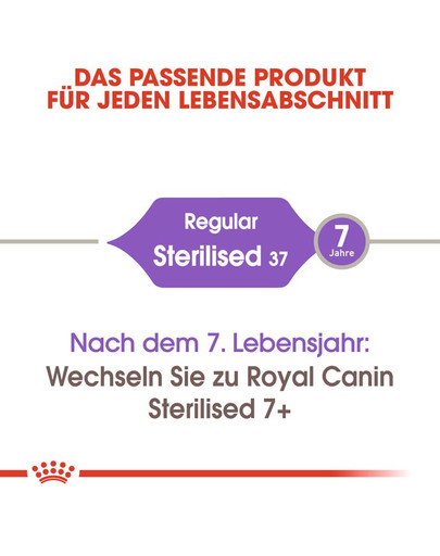 ROYAL CANIN Sterilised 37 10 kg + 2 kg Gratis