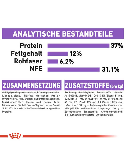 ROYAL CANIN Sterilised 37 10 kg + 2 kg Gratis