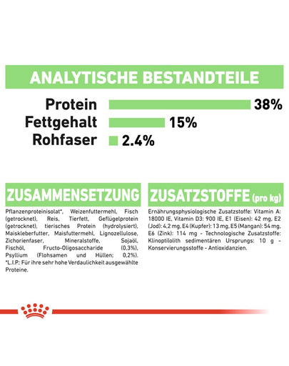 ROYAL CANIN Digestive Care Trockenfutter für Katzen mit empfindlicher Verdauung 2 kg