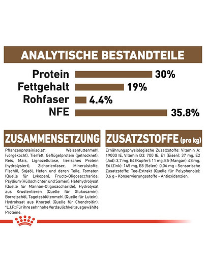 ROYAL CANIN AGEING 12+ Trockenfutter für ältere Katzen 400 g