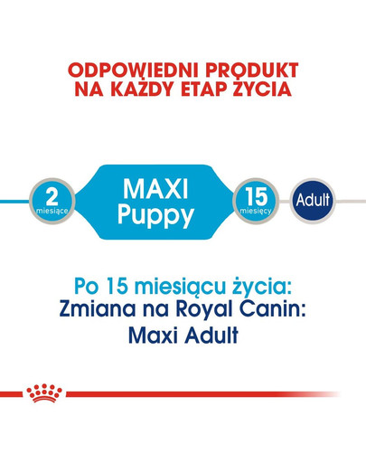 ROYAL CANIN MAXI PUPPY Welpenfutter nass für große Hunde 140g