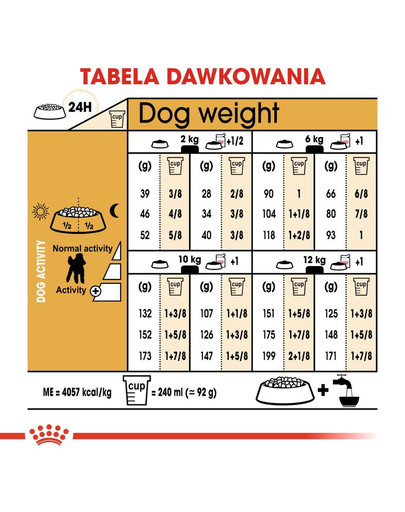 ROYAL CANIN Poodle Adult Hundefutter trocken für Pudel 3 kg