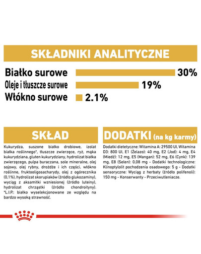 ROYAL CANIN Poodle Adult Hundefutter trocken für Pudel 3 kg