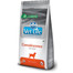 FARMINA Vet Life Convalescence Dog 2 kg
