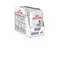 ROYAL CANIN VHN Dog Mature Consult Loaf 24x85g