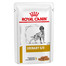 ROYAL CANIN Dog Urinary 48x100 g