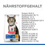 HILL'S Science Plan Cat Adult Dry Chicken Oral Care 7 kg