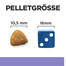 HILL'S Digestive Care I/D Low Fat 1.5 kg