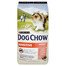 PURINA Dog Chow Adult Sensitive Mit Lachs 14 kg