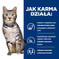 HILL'S PRESCRIPTION DIET c/d Multicare Stress + Metabolic Katzennassfutter mit Huhn 12x85g in Beuteln