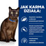HILL'S PRESCRIPTION DIET Feline m/d diabetes + weight management mit Huhn 12x85 g