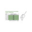 ARION Original Maintenance Adult Medium Chicken Rice 12 kg