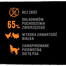CRAVE Hühner- und Truthahnpastete (getreidefreies Nassfutter für ausgewachsene Hunde) 400 g