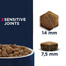 EUKANUBA Daily Care Sensitive Joints Trockenfutter für ausgewachsene Hunde mit sensiblen Gelenken 12 kg