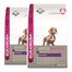 EUKANUBA Adult Breeds Specific Dachshund Chicken 15 kg (2 x 7.5 kg)