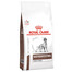 ROYAL CANIN Dog fibre response 2x2 kg