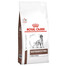 ROYAL CANIN Dog fibre response 4x2 kg