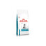 ROYAL CANIN Hypoallergenic Puppy 2x1,5kg