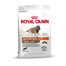 ROYAL CANIN TRAIL Trockenfutter für große Hunde 15 kg