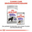 ROYAL CANIN MAXI Sterilised Trockenfutter für kastrierte große Hunde 12 kg
