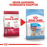 ROYAL CANIN MEDIUM Puppy Welpenfutter trocken für mittelgroße Hunde 10 kg