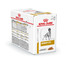 ROYAL CANIN VET Dog Urinary S/O 12x100 g