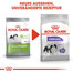 ROYAL CANIN STERILISED X-SMALL Trockenfutter für kastrierte sehr kleine Hunde 1,5 kg