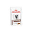 ROYAL CANIN Cat Gastro Intestinal Alleinfuttermittel für ausgewachsene Katzen 12x85 g
