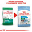 ROYAL CANIN MINI Puppy Welpenfutter trocken für kleine Hunde 2 kg